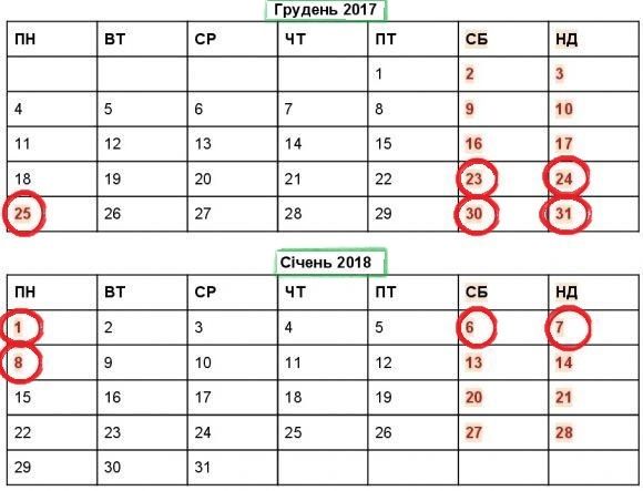 Скільки відпочиватимуть хмельничани у свята. Календар новорічно-різдвяних вихідних на сайті vsim.ua Скільки відпочиватимуть хмельничани у свята. Календар новорічно-різдвяних вихідних, фото №1 на сайті vsim.ua
