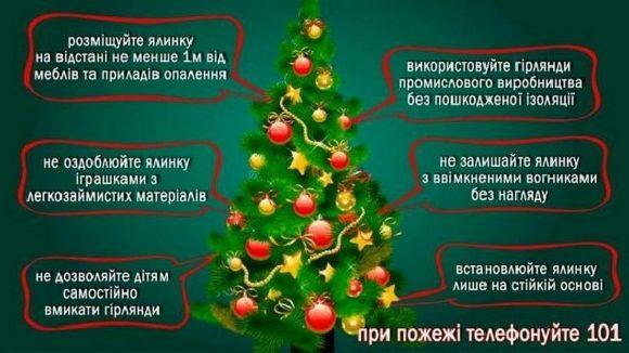Як прикрасити Новорічну ялинку, щоб не наробити біди, фото №1 на сайті 20minut.ua