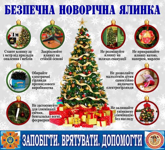 Як безпечно встановити новорічну ялинку, фото №1 на сайті 20minut.ua