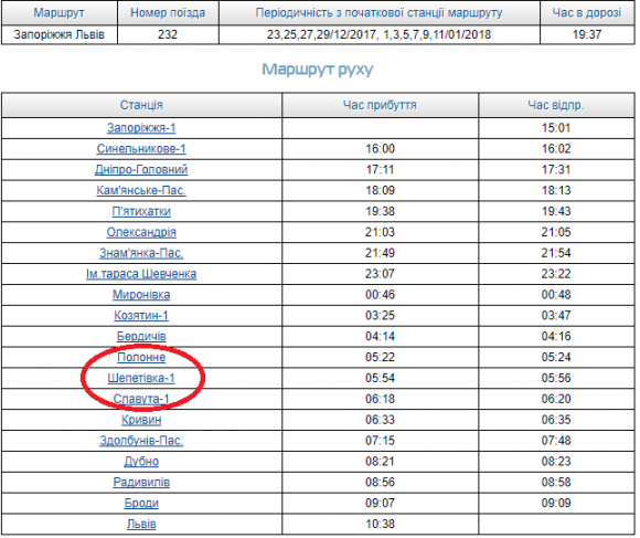 На зимові свята через Шепетівку, Полонне та Славуту пустять додаткові поїзди на сайті vsim.ua На зимові свята через Шепетівку, Полонне та Славуту пустять додаткові поїзди, фото №1 на сайті vsim.ua