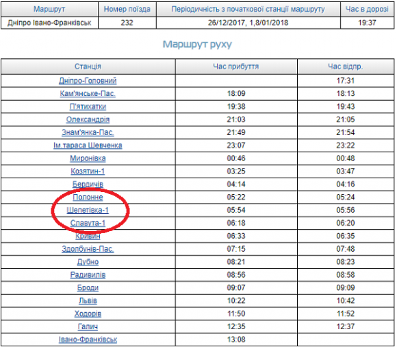 На зимові свята через Шепетівку, Полонне та Славуту пустять додаткові поїзди на сайті vsim.ua На зимові свята через Шепетівку, Полонне та Славуту пустять додаткові поїзди, фото №2 на сайті vsim.ua