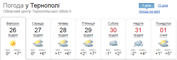 Чи випаде сніг у Новорічну ніч: синоптики розповіли про погоду на сайті 20minut.ua Чи випаде сніг у Новорічну ніч: синоптики розповіли про погоду, фото №6 на сайті 20minut.ua