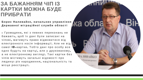 Пластикові паспорти вже працюють. Яких нововведень чекати вінничанам?, фото №4 на сайті 20minut.ua