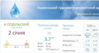 Кам’янчанам синоптики на 3 січня прогнозують опади. Але точно не сніг на сайті 20minut.ua Кам’янчанам синоптики на 3 січня прогнозують опади. Але точно не сніг, фото №2 на сайті 20minut.ua