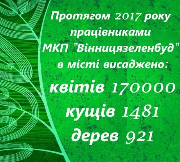 Цього року в Центральному парку зріжуть 136 дерев. Чому? на сайті 20minut.ua Цього року в Центральному парку зріжуть 136 дерев. Чому?, фото №1 на сайті 20minut.ua
