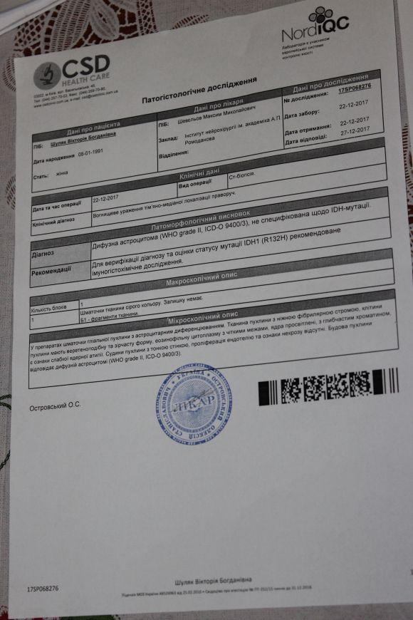 “Не здамся просто так”. Вінничанці потрібна допомога у боротьбі із пухлиною мозку на сайті 20minut.ua “Не здамся просто так”. Вінничанці потрібна допомога у боротьбі із пухлиною мозку, фото №3 на сайті 20minut.ua