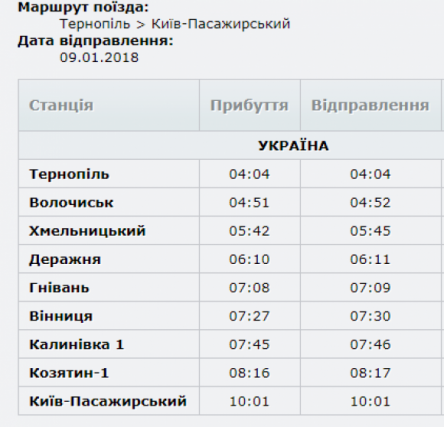 На різдвяні свята через Хмельницький курсуватиме додатковий поїзд до Києва на сайті vsim.ua На різдвяні свята через Хмельницький курсуватиме додатковий поїзд до Києва, фото №2 на сайті vsim.ua