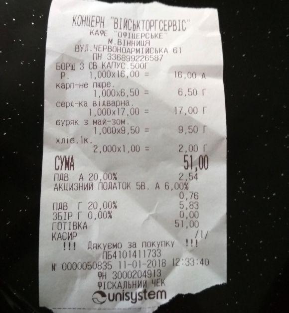 Рейд по їдальням: як і чим годують вінницьких офіцерів на сайті 20minut.ua Рейд по їдальням: як і чим годують вінницьких офіцерів, фото №9 на сайті 20minut.ua