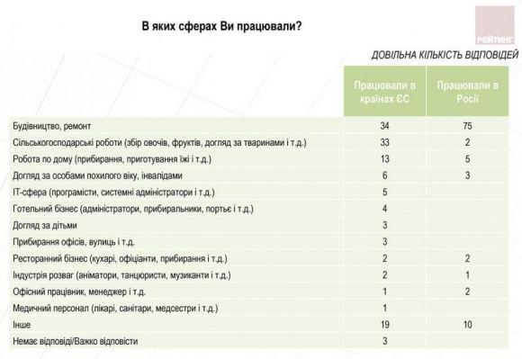 Перевірки, як у СІЗО: жорстокі правила для заробітчан показали в дії на сайті 20minut.ua Перевірки, як у СІЗО: жорстокі правила для заробітчан показали в дії, фото №2 на сайті 20minut.ua
