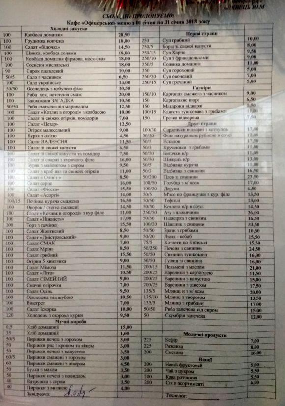 Рейд по їдальням: як і чим годують вінницьких офіцерів на сайті 20minut.ua Рейд по їдальням: як і чим годують вінницьких офіцерів, фото №8 на сайті 20minut.ua