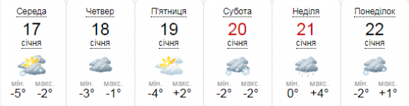 В Україну йде циклон, який принесе сильний вітер та сніг на сайті 20minut.ua В Україну йде циклон, який принесе сильний вітер та сніг, фото №1 на сайті 20minut.ua