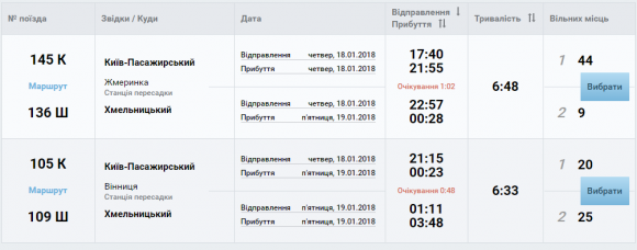 В "Укрзалізниці" запустили новий сервіс купівлі квитків з пересадками на сайті vsim.ua В "Укрзалізниці" запустили новий сервіс купівлі квитків з пересадками, фото №1 на сайті vsim.ua