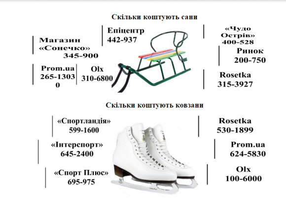 Сани, лижі, ковзани. Де і за скільки придбати зимове спорядження, фото №4 на сайті vsim.ua