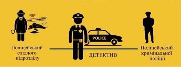 У Вінниці будуть «універсальні» поліцейські – детективи. Начальника вже вибрали на сайті 20minut.ua У Вінниці будуть «універсальні» поліцейські – детективи. Начальника вже вибрали, фото №2 на сайті 20minut.ua