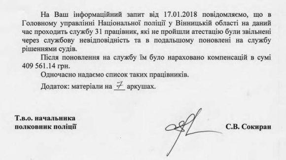 Друге пришестя в поліцію. Список неатестованих, які відсудили посади та гроші, фото №1 на сайті 20minut.ua