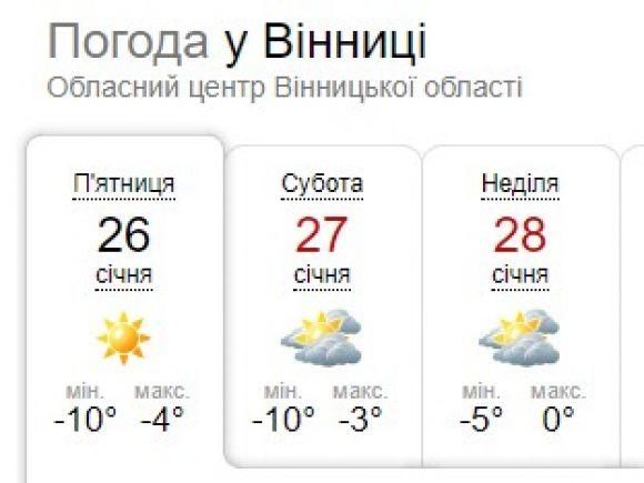 Кінець лютим морозам: українців попередили про різке потепління на сайті 20minut.ua Кінець лютим морозам: українців попередили про різке потепління, фото №1 на сайті 20minut.ua