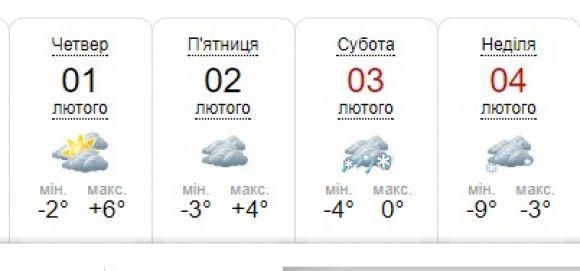 Погодні «гойдалки»: Люті морози змінять плюси. Прогноз на наступний тиждень на сайті 20minut.ua Погодні «гойдалки»: Люті морози змінять плюси. Прогноз на наступний тиждень, фото №2 на сайті 20minut.ua