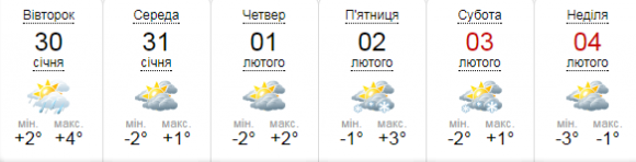 Погода у Вінниці на цей тиждень: тепло, калюжі та сильний вітер на сайті 20minut.ua Погода у Вінниці на цей тиждень: тепло, калюжі та сильний вітер, фото №1 на сайті 20minut.ua