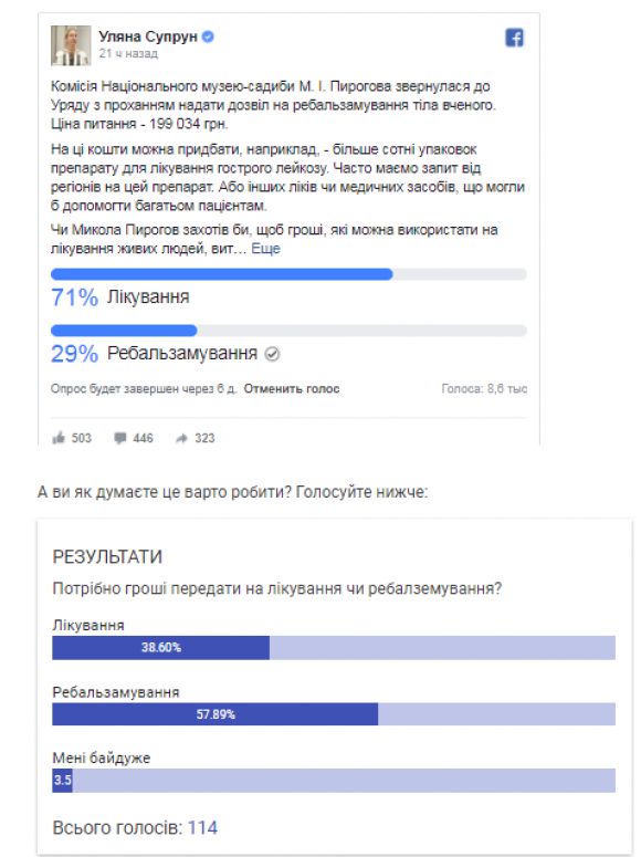 Допис міністерки МОЗу Супрун про Пирогова обурив вінничан. Що вони про це кажуть на сайті 20minut.ua Допис міністерки МОЗу Супрун про Пирогова обурив вінничан. Що вони про це кажуть, фото №1 на сайті 20minut.ua