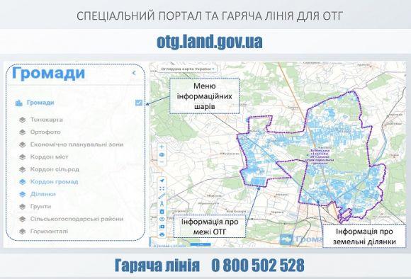 ОТГ Житомирщини отримають у власність 49 тис. га земель на сайті 20minut.ua ОТГ Житомирщини отримають у власність 49 тис. га земель, фото №3 на сайті 20minut.ua