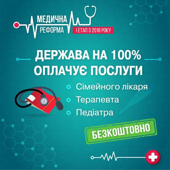 Медреформа: з чого починати тернополянам, фото №1 на сайті 20minut.ua