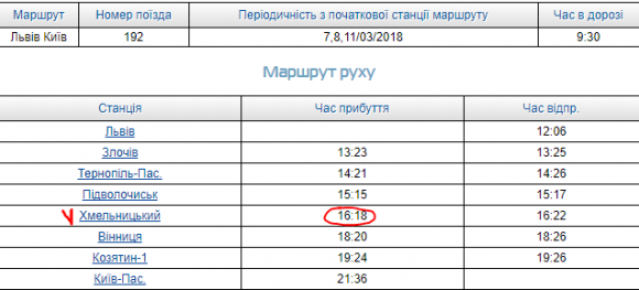 Новини Хмельницького - фото з На 8 березня призначили додаткові потяги через Хмельницький На 8 березня призначили додаткові потяги через Хмельницький, фото №5 на сайті vsim.ua