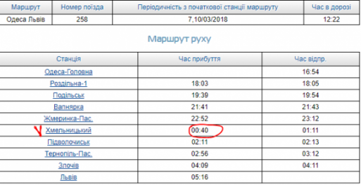 Новини Хмельницького - фото з На 8 березня призначили додаткові потяги через Хмельницький На 8 березня призначили додаткові потяги через Хмельницький, фото №1 на сайті vsim.ua