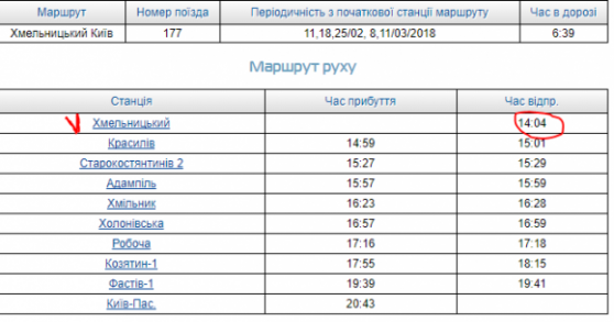 Новини Хмельницького - фото з На 8 березня призначили додаткові потяги через Хмельницький На 8 березня призначили додаткові потяги через Хмельницький, фото №4 на сайті vsim.ua