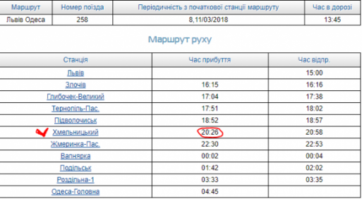 Новини Хмельницького - фото з На 8 березня призначили додаткові потяги через Хмельницький На 8 березня призначили додаткові потяги через Хмельницький, фото №2 на сайті vsim.ua