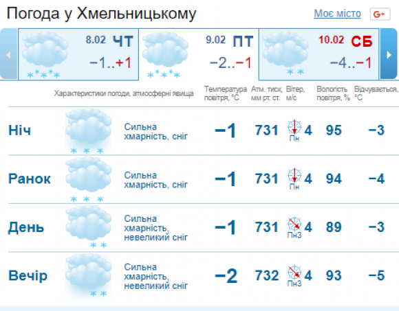 Сніг заполонить Хмельницький в п'ятницю, 9 лютого, фото №2 на сайті vsim.ua