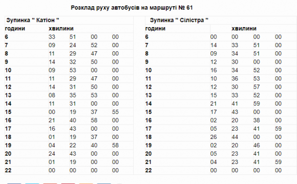 Новини Хмельницького - фото з Новий маршрут: з 13 лютого містом курсує автобус № 61 "Катіон - Сілістра"