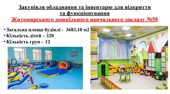 Новини Житомира - фото з Для облаштування дитсадка №58 планують закупити ложки по 115 грн, лялькові візочки по 1000 грн та ноутбуки по 17 тис. грн Для облаштування дитсадка №58 планують закупити ложки по 115 грн, лялькові візочки по 1000 грн та ноутбуки по 17 тис. грн, фото №1 на сайті 20minut.ua