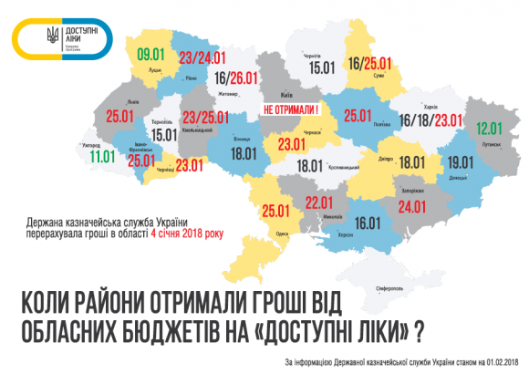 Новини Житомира - фото з Доступні ліки: Місцева влада має покращити роботу в регіонах та забезпечити безперебійну роботу програми Доступні ліки: Місцева влада має покращити роботу в регіонах та забезпечити безперебійну роботу програми, фото №1 на сайті 20minut.ua