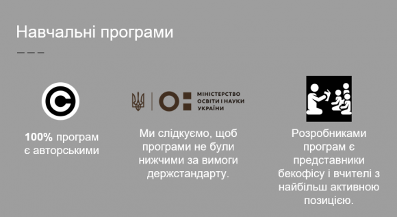 Новини Вінниці - фото з У Вінниці відкривається інноваційна школа ThinkGlobal: починається набір учнів У Вінниці відкривається інноваційна школа ThinkGlobal: починається набір учнів, фото №8 на сайті 20minut.ua