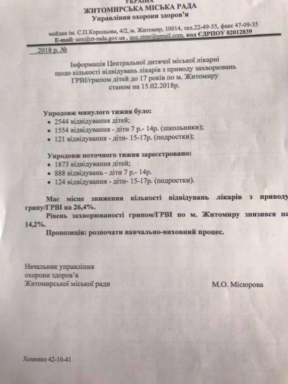 Новини Житомира - фото з Житомирські школярі з понеділка повертаються до навчання Житомирські школярі з понеділка повертаються до навчання, фото №1 на сайті 20minut.ua
