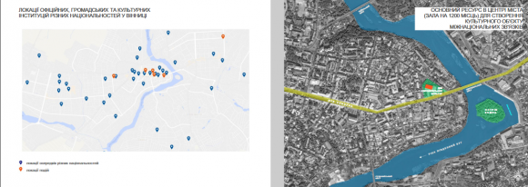 Новини Вінниці - фото з «30+1 ідея для містa»: створення на базі колишнього кінотеатру "Росія" Дому європейських культур «30+1 ідея для містa»: створення на базі колишнього кінотеатру "Росія" Дому європейських культур, фото №1 на сайті 20minut.ua