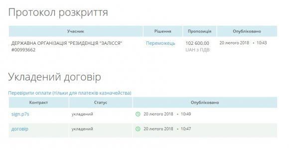 Новини Вінниці - фото з В ліс під Вінницю завезуть десять оленів. Вони житимуть у вольєрі В ліс під Вінницю завезуть десять оленів. Вони житимуть у вольєрі, фото №1 на сайті 20minut.ua