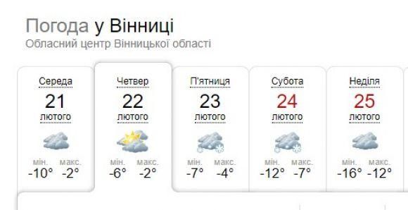 Новини Вінниці - фото з «До -17»: синоптики прогнозують сильні морози найближчими днями «До -17»: синоптики прогнозують сильні морози найближчими днями, фото №1 на сайті 20minut.ua