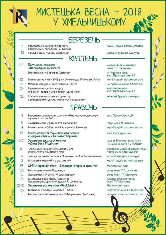 Новини Хмельницького - фото з Мистецька весна-2018. Що запланували у Хмельницькому?