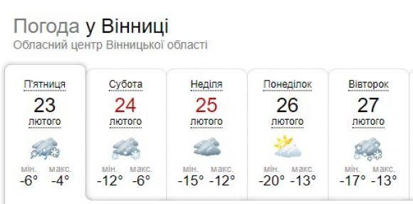 Новини Вінниці - фото з Мороз лютує, вітер посилюється – прогноз погоди на вихідні в Україні Мороз лютує, вітер посилюється – прогноз погоди на вихідні в Україні, фото №1 на сайті 20minut.ua