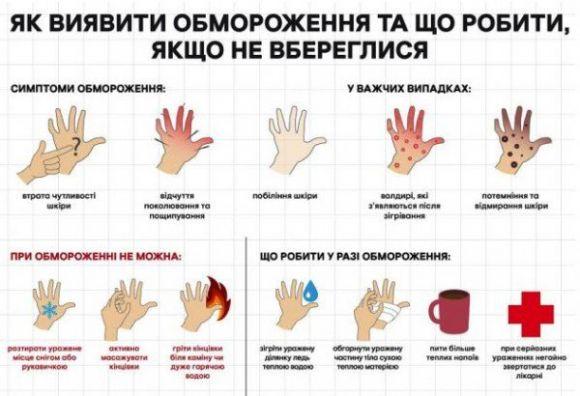 Новини Вінниці - фото з В Україну прийшло сильне похолодання. Як уникнути обмороження? В Україну прийшло сильне похолодання. Як уникнути обмороження?, фото №2 на сайті 20minut.ua