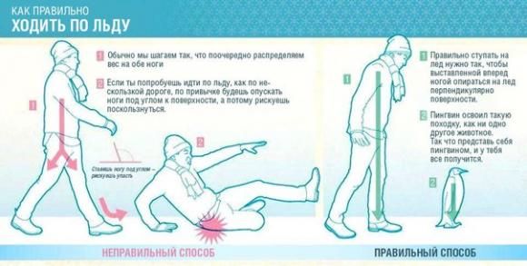 Новини Вінниці - фото з «Тримай себе в ногах»: кілька порад, як правильно поводитися під час ожеледиці