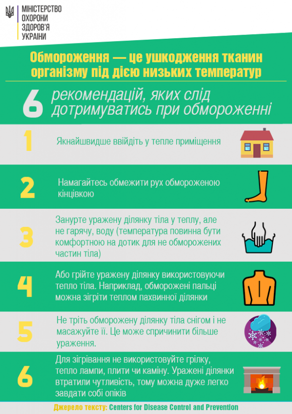 Новини Вінниці - фото з В Україну прийшло сильне похолодання. Як уникнути обмороження? В Україну прийшло сильне похолодання. Як уникнути обмороження?, фото №3 на сайті 20minut.ua