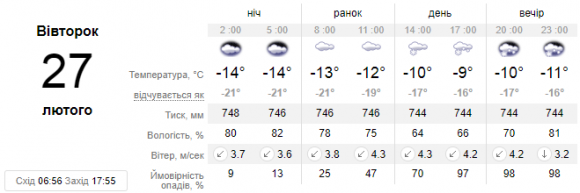 В Україні оголошено штормове попередження. Якою буде погода у Кам’янці 27 лютого, фото №1 на сайті 20minut.ua