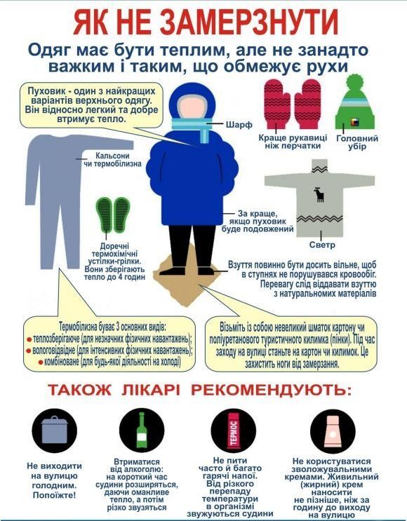 Як уникнути переохолодження та обмороження, фото №1 на сайті 20minut.ua