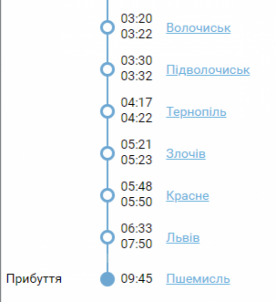 Новини Хмельницького - фото з "Укрзалізниця" відкрила онлайн продаж квитків на міжнародний поїзд, який курсує через Хмельницький "Укрзалізниця" відкрила онлайн продаж квитків на міжнародний поїзд, який курсує через Хмельницький, фото №3 на сайті vsim.ua