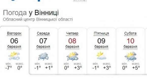 Йде потепління, - синоптики потішили новим прогнозом, фото №1 на сайті 20minut.ua