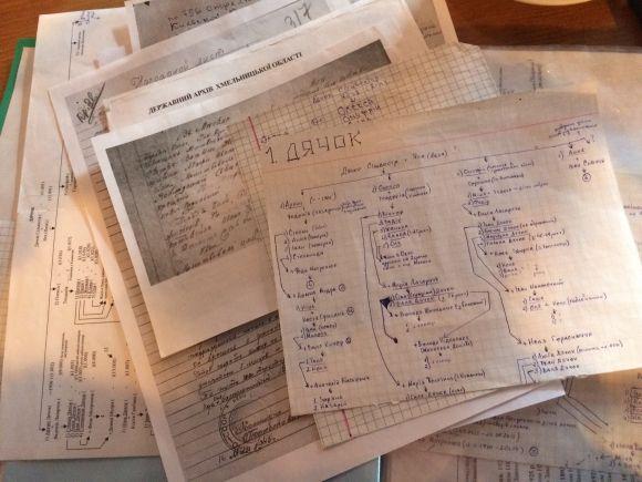 Новини Хмельницького - фото з Хмельничанин Микола дослідив 30 гілок свого родоводу. Як йому це вдалося? Хмельничанин Микола дослідив 30 гілок свого родоводу. Як йому це вдалося?, фото №2 на сайті vsim.ua