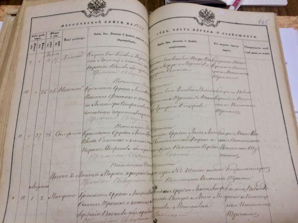 Новини Хмельницького - фото з Хмельничанин Микола дослідив 30 гілок свого родоводу. Як йому це вдалося? Хмельничанин Микола дослідив 30 гілок свого родоводу. Як йому це вдалося?, фото №8 на сайті vsim.ua