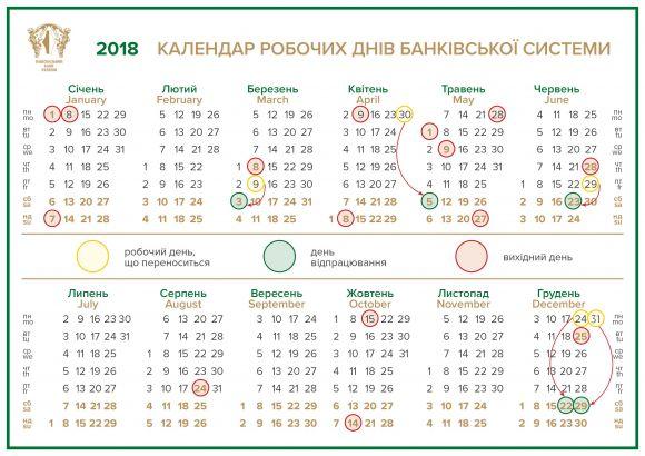 Новини Хмельницького - фото з Встигнути до вихідних: як працюватимуть банки в Україні на березневі свята Встигнути до вихідних: як працюватимуть банки в Україні на березневі свята, фото №1 на сайті vsim.ua
